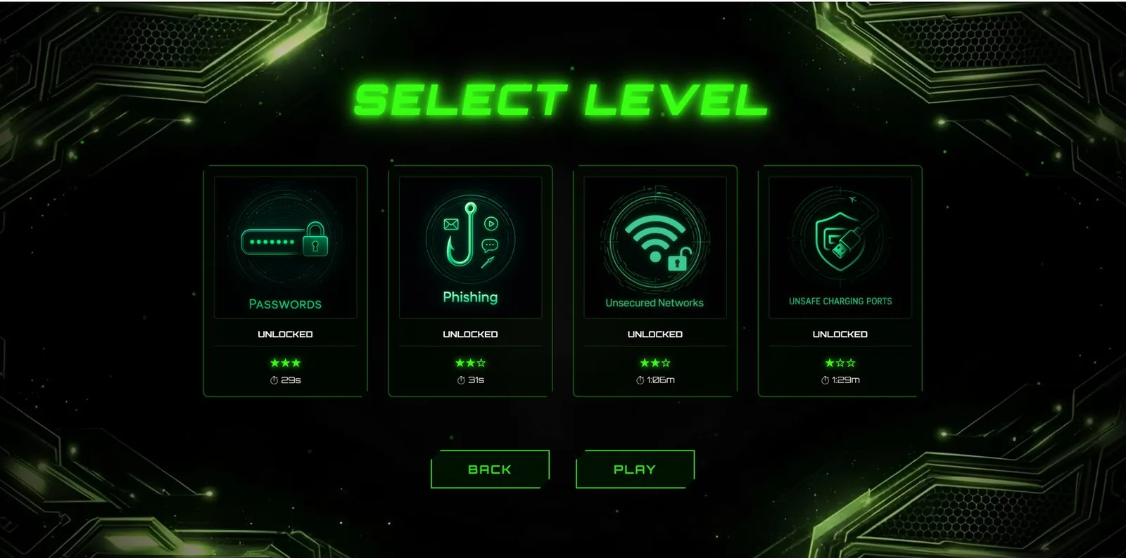 Level select screen showing the four levels