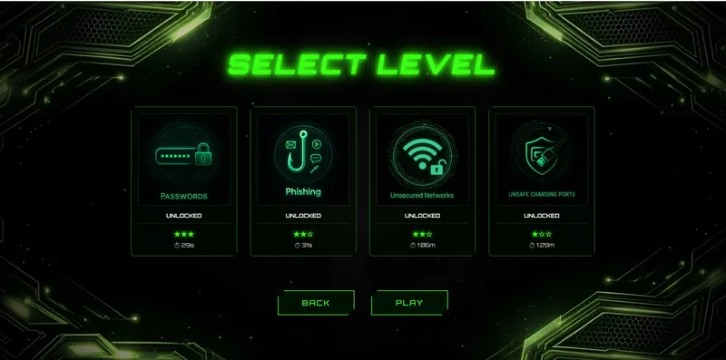 Level select screen showing the four levels